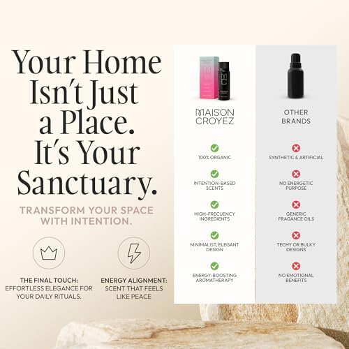 Essential Oils for Diffusers - Home & Hotel Aromatherapy Refill, for Room Fragrance, Soap & Candle Making – Premium French Ingredients (100 ml – 3.38 Fl Oz) – Golden Blossom Harmony