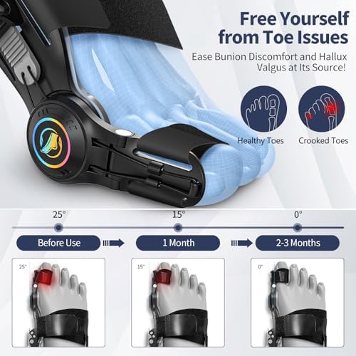 Kutain Upgraded Bunion Corrector for Women and Men, Orthopedic Bunions Correction with Non Slip Big Toe Straightener, Adjustable Bunion Splint Suitable for Left/Right Feet Pain Relief (1PCS)