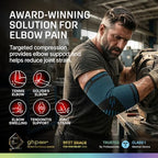 MODVEL [2 Pack Elbow Brace - Compression Support Sleeve for Joint Pain Relief, Recovery, Tendonitis, Tennis & Golfer's Elbow - Workout & Weightlifting Arm Wrap - For Men & Women. (Blue)
