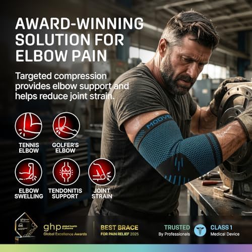 MODVEL [2 Pack Elbow Brace - Compression Support Sleeve for Joint Pain Relief, Recovery, Tendonitis, Tennis & Golfer's Elbow - Workout & Weightlifting Arm Wrap - For Men & Women. (Blue)
