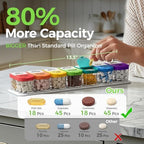 Daviky Extra Large Weekly Pill Organizer 2 Times a Day, XXL AM PM Pill Organizer 7 Day, Big Pill Case with Large Compartments, Daily Medicine Box to Hold Vitamin, Supplement and Medication
