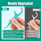 480 Count Dental Floss Picks – Mint Flavored Flossers with Built-in Toothpick for Deep Cleaning – 8 Portable Boxes of 60 – Strong & Smooth Floss Sticks for Family Home Travel for Adults
