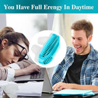 Anti Snoring Devices Women and Men, Soft and Comfortable Material, Easy to Use&Clean