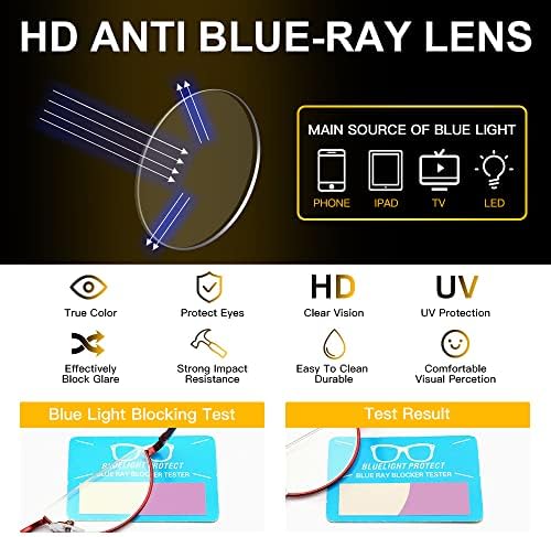 Half Moon Reading Glasses Anti Blue Light UV, Half Frame Semi Lens Slim Spring Hinge Readers with Case for Men Women