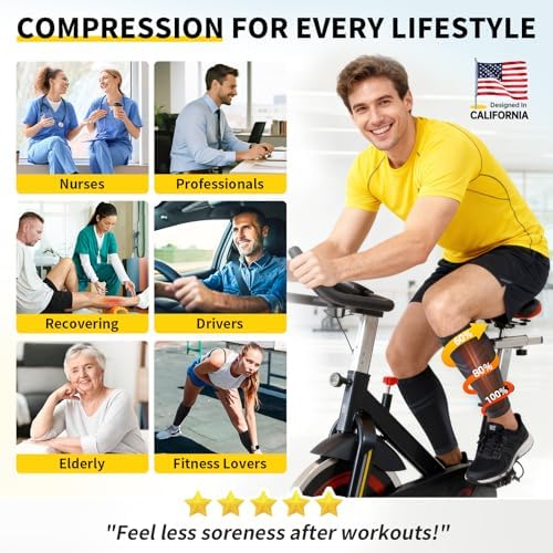 CAMBIVO Calf Compression Sleeve Men & Women- Shin Splint Brace Support for Legs Pain Relief, Varicose Vein Treatment