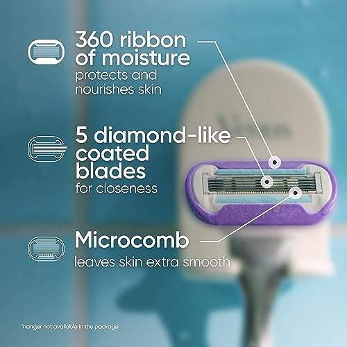 Gillette Venus Swirl Women's Razor
