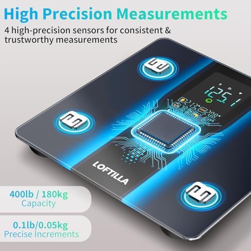 LOFTILLA Smart Scale for Body Weight, Accurate Scale with BMI Body Fat Muscle Mass, 8-in-1 Large Display, Digital Bathroom Scales for 14 Body Composition Metrics, Sync with Fitness App