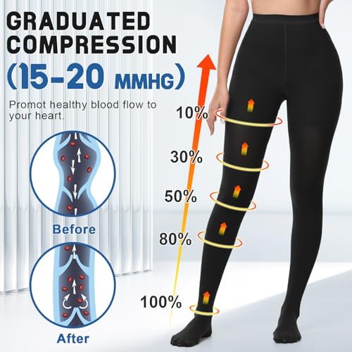 beister Medical Compression Tights for Women & Men, 15-20 mmHg Closed Toe Graduated Compression Pantyhose