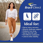 Brace Direct Semi-Rigid Leaf Spring AFO for Foot Drop - Lightweight Posterior Ankle-Foot Orthosis - Trimmable Fit (Women’s Left)