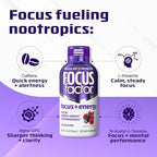 Focus Factor Focus + Energy Shots - 12 x 2oz Bottles (Berry Twang Flavor) - Powered by Nootropics with Caffeine, L-Theanine, Ginkgo, Bacopa, L-Tyrosine, Alpha GPC