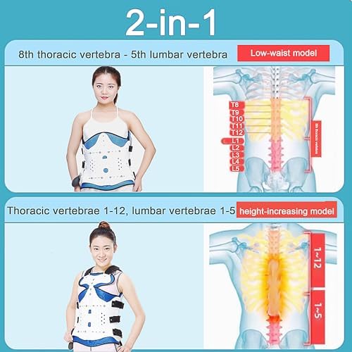 TLSO Full Back Brace, Inflatable Thoracolumbar Fixed Spinal Support - Adjustable Orthosis Brace for Spine Fracture, Scoliosis Correction, Post-Operative Recovery & Posture Improvement