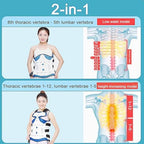 TLSO Full Back Brace, Inflatable Thoracolumbar Fixed Spinal Support - Adjustable Orthosis Brace for Spine Fracture, Scoliosis Correction, Post-Operative Recovery & Posture Improvement