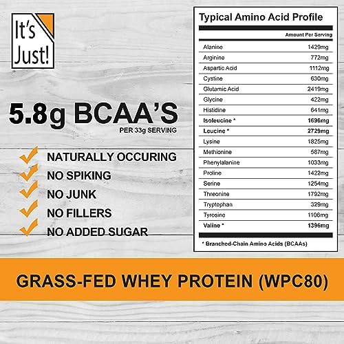 It's Just! - 100% Whey Protein Concentrate, Grass-Fed Pasture Raised, Made in Australia, RBST/rBGH Hormone Free, Premium WPC-80, No Added Flavors (Grass-Fed Unflavored, 1.25 Pound)