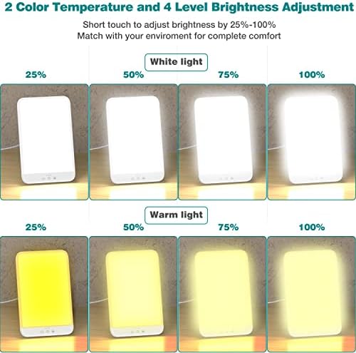 Wobrikosee Light Therapy Lamp, Ultra-Thin UV-Free 10000 Lux Therapy Light, Timer Function, Adjustable Brightness Levels, Two Color Temperature, 90° Rotatable Stand for a Happy Life