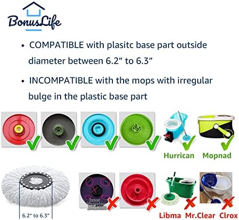 BonusLife 3-Pack Circular Spin Mop Head Refill Replacement