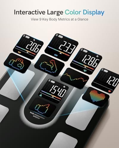 Scale for Body Weight, FSA&HSA Eligible, Smart Scale with 9-in-1 VA Display, Bathroom Scale with 22 Body Metrics, Heart Rate, BMI, Body Fat, Muscle Mass, Compatible with iOS & Android