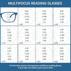 Progressive Multifocus Reading Glasses for Men and Women 4 Pack Computer Blue Light Blocking Multifocus Readers (4 Mix, 1.25, Diopters)