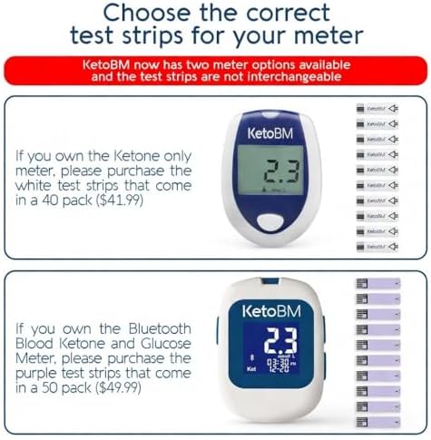 KetoBM Blood Ketone Test Strips for Ketone Only Meter, 40pk