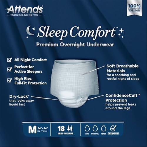 Attends Sleep Comfort Premium Overnight Underwear for Adults, Medium (34-44"), 18 Count – Maximum Absorbency, Breathable & Soft Incontinence Underwear for Nighttime Protection