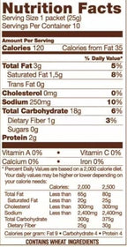 Sophia Cracker Italian Salted 8.8oz (4-pack) | Italian Crackers for Cheese Board & Snacks | Pantry Staples for Charcuterie & Travel | Saltine Crackers with Rustic Crunch | Bakery Fresh Snack