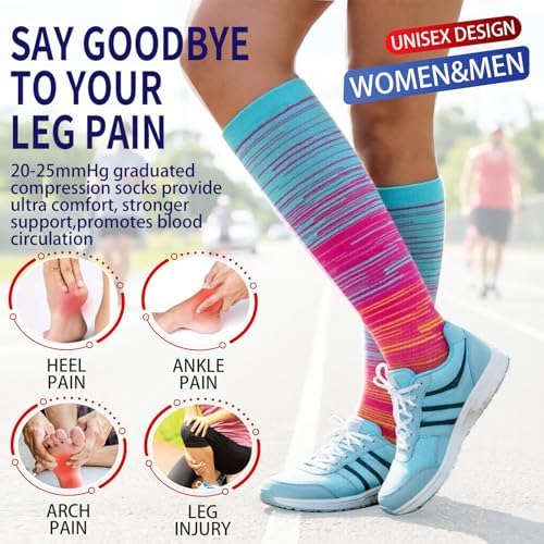 Open Toe Compression Socks 3 Pairs 20-25mmHg Toeless Graduated Compression Socks Sleeve