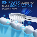 IONIC KISS IONPA DP Navy Blue Premium USB Rechargeable Ionic Power Electric Toothbrush, Brushing Timer, 4 Modes, 2 Soft Extended Filament Brush Heads Made in Japan, You hyG DP-111NB