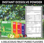 Glucose SOS Powder Packets with Natural Dextrose, Fast-Absorption That Instantly Dissolves in Your Mouth with No Water Needed, Green Apple 6 Servings