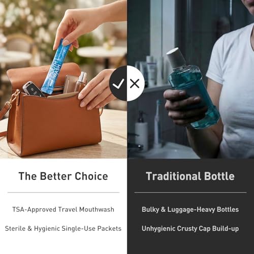 Mouthwash Travel Size, Portable Fresh Breath Mouthwash, Alcohol-Free, ICY Mint Flavor, Mini Pack – to Go for On-The-Go Freshness, Bulk Packets 0.41 Fl Oz (Pack of 60)