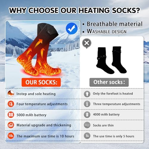 Heated Socks for Women - 5V5000mAh Rechargeable Electric Heated Socks with 4 Heating Levels/Heat Up to 9 Hours/375°Foot Sole & Instep Heating for Skiing, Camping, Fishing, Hunting