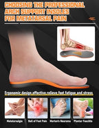 Metatarsalgia Support Insoles with Built-In Metatarsal Pad for Men Women, Shoe Inserts for Morton’s Neuroma, Ball of Foot Pain Relief, Orthotic Arch Support Insoles for Standing All Day-E