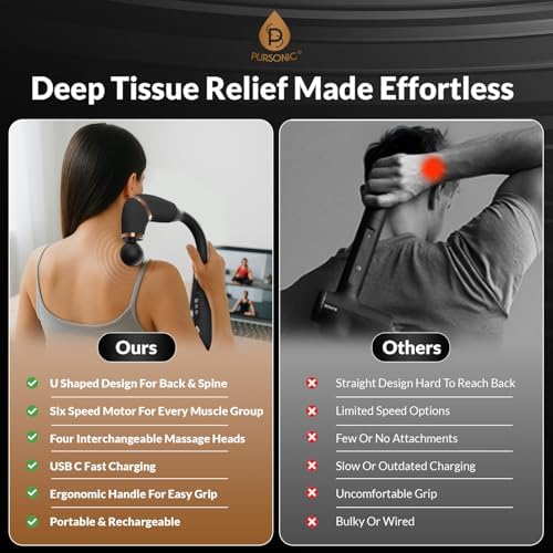 Pursonic Deep Tissue Massage Gun with U-Shaped Design & Long Handle – Handheld Back Massager with 4 Heads, 6 Speeds, USB-C Rechargeable for Neck, Shoulders, Legs & Muscles