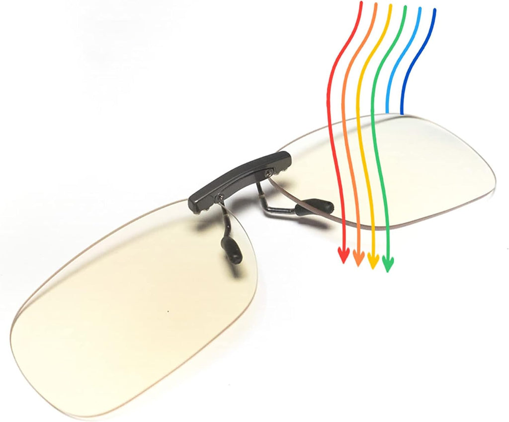 Ocushield Anti Blue Light Glasses for Women Men Teens Kids - Various Styles and Colors (Clip On, Clear)