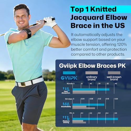 360° Coverage Upgraded Tennis Elbow Brace for Men Women, Adjustable Golfers Elbow Support Strap Band for Tendonitis Double Pressure,Golfers Elbow Brace for Tennis & Golfers Elbow,Tendon Pain Relief