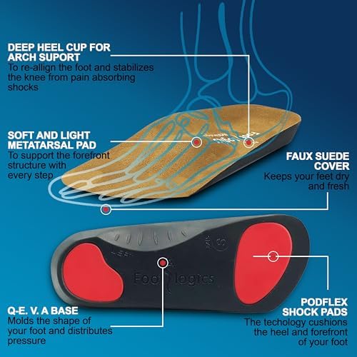 Footlogics 3/4 Length Orthotic Shoe Insoles with Built-in Raise for Ball of Foot Pain, Morton’s Neuroma, Flat Feet - Metatarsalgia (L (Men's 10-11.5, Women's 11.5-13)