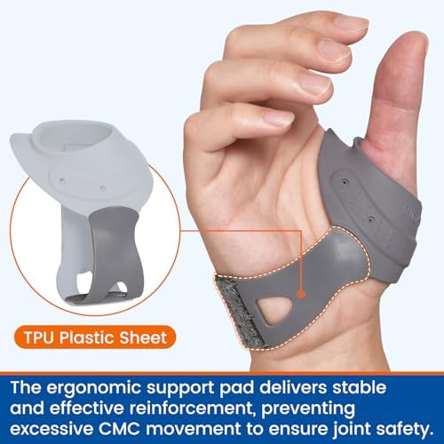 CMC Thumb Brace - CMC Joint thumb arthritis brace for Osteoarthritis Pain, Flexible Thumb Stabilizer & Support for Arthritis Pain Relief for Women and Men (Right Hand - Medium)