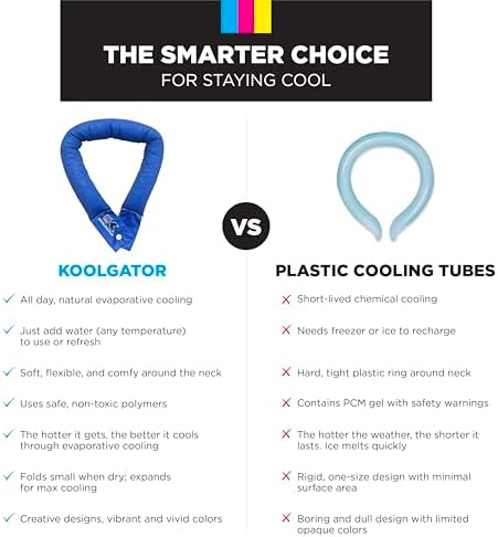 KOOLGATOR Evaporative Cooling Neck Wrap – Reusable Neck Cooler with Long Lasting Relief During Hot Weather Activities, Sports, & Outdoor Work, Gray, 1 Pack