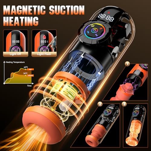 Heating Male Masturbator Penis Pump, Upgrade 5 in 1 Male Sex Toys for Men, AI Interaction APP Control with 9 Vibrating & Licking & Thrusting & Suck Modes, Adult Sex Toy Machines Devices Pocket Pussy