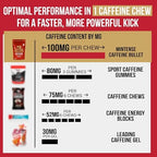 Caffeine Bullet Mint Energy Chews *40 – Faster Boost Than Gels, Tablets and Gum. 100mg Per Serving - Sport Science for Running, Cycling, Gaming & Pre Workout Endurance Kick.