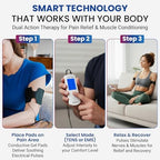 iReliev TENS Unit + EMS Muscle Stimulator with 14 Therapy Modes, Premium Pain Relief and Recovery System, Rechargeable, Large Back Lit Display, Large and Small Electrode Pads