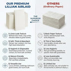 200 Pack Disposable Linen-Feel Guest Towels, Cloth-Like Hand Towels, Soft & Absorbent Airlaid Paper Napkins for Bathrooms, Kitchens, Events, 12” x 17”, White