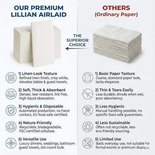 200 Pack Disposable Linen-Feel Guest Towels, Cloth-Like Hand Towels, Soft & Absorbent Airlaid Paper Napkins for Bathrooms, Kitchens, Events, 12” x 17”, White