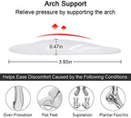 Dr. Foot's Arch Support Shoe Insoles for Flat Feet, Gel Arch Inserts for Plantar Fasciitis, Adhesive Arch Pad for Relieve Pressure and Feet Pain- 3 Pairs (Clear, 3 Count (Pack of 1))