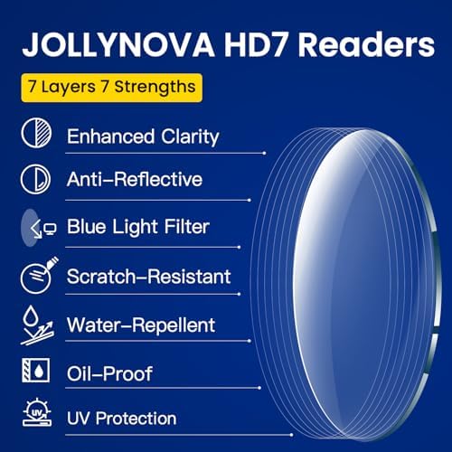 JOLLYNOVA HD7 Progressive Multifocal Reading Glasses CC530, No-Line Readers, Blue Light Blocking, Near to Far Vision