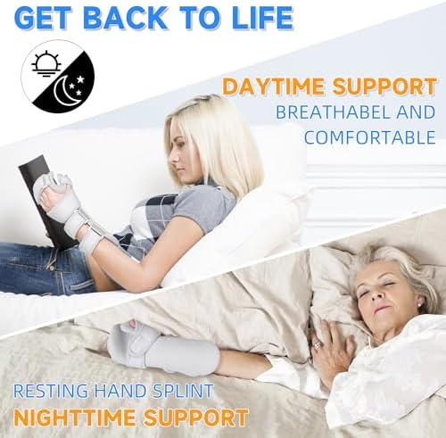 Fanwer Stroke Resting Hand Splint Left&Right, Hand Brace Splint for Stroke Patients - Functional Night Immobilizer Wrist Finger Brace Support for Straightening Fingers, Arthritis, Carpal Tunnel Syndrome (Right)