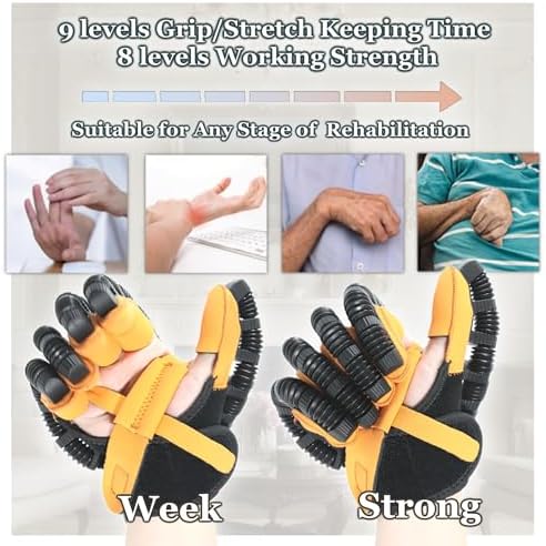 7th Generation Rehabilitation Robot Gloves,Renew Robotic Glove for Stroke Rehab, Hand Therapy Glove, Stroke Recovery Equipment for Hemiplegia Physical Weakness,4 Training Modes