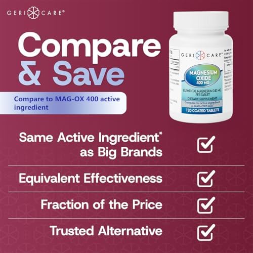 GeriCare Magnesium Oxide Supplement 240 mg - Elemental Magnesium, 120 Tablets – Essential Mineral Support - Promotes Vascular Health, Bone Strength, and Muscle Function (Pack of 6)