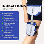 Hinged ROM Hip Abduction Brace, Adjustable Abduction Hip Stabilizer for Sciatica Pain Relief, Post Op Hips Orthosis Support Brace Joint Protection Fixation, Universal (Right)