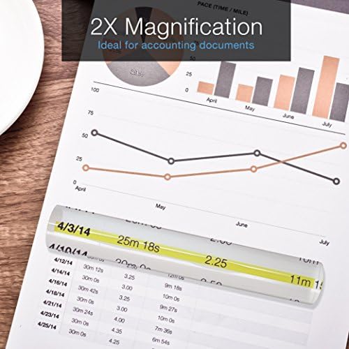 MagniPros 2X Magnifying Bar Magnifier Ruler with Guide Line(so You Won't Miss a line) Ideal for Reading Small Prints and Document