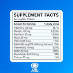 Vitamin B Complex – Super B Complex Vitamins, B12, VIT B Complex with Thiamine, Biotin, Folate, Pantothenic Acid – Energy and Metabolism Support, 500 Count + UB Store Sticker (Pack of 1)