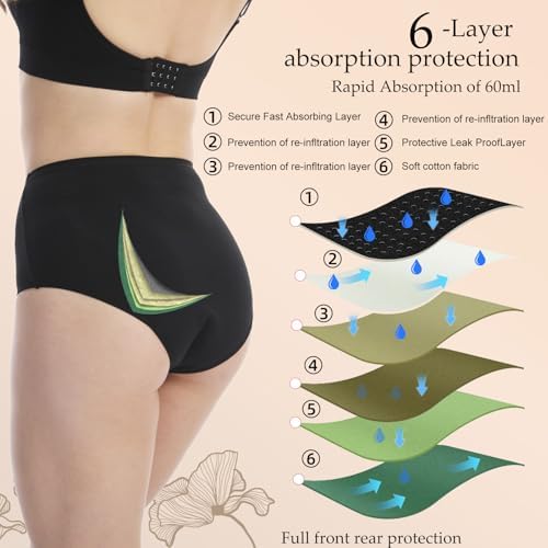 Incontinence Underwear for Women 6-Layer Absorbency Leak Proof Underwear,High Waist Ladies Washable Incontinence Briefs, Postpartum, Bladder Control,3-Pack L